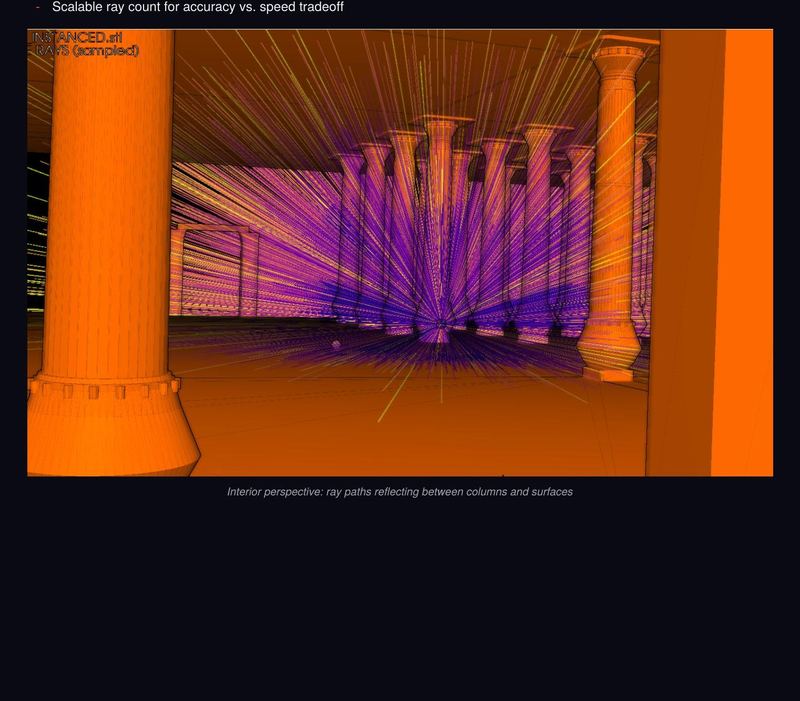 GPU ray tracer showing acoustic ray paths reflecting between columns